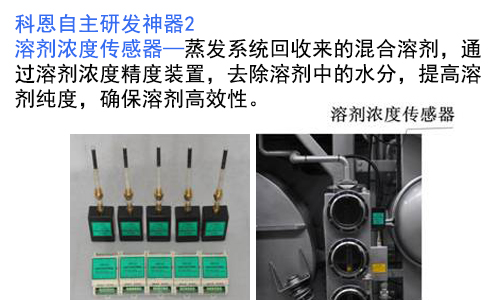 全封閉雙溶劑干洗機S型